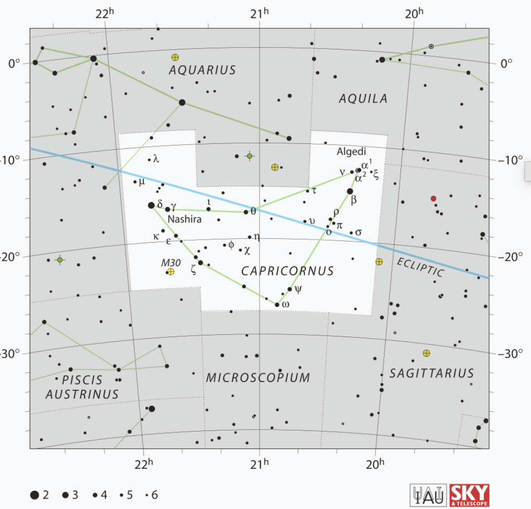 star map Capricornus