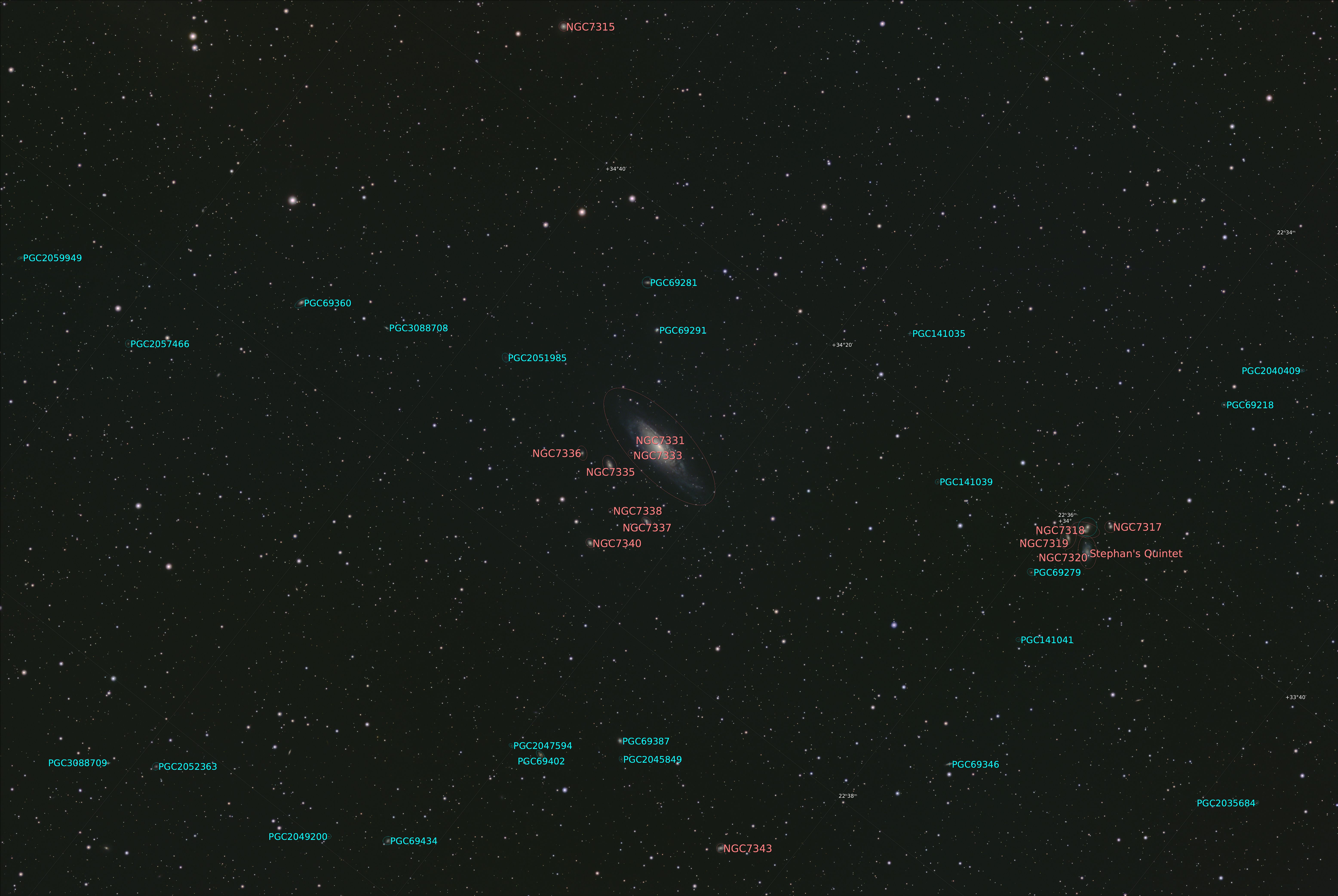 NGC 7331 (Deer Lick Group)