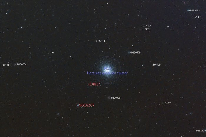 M13_annotated