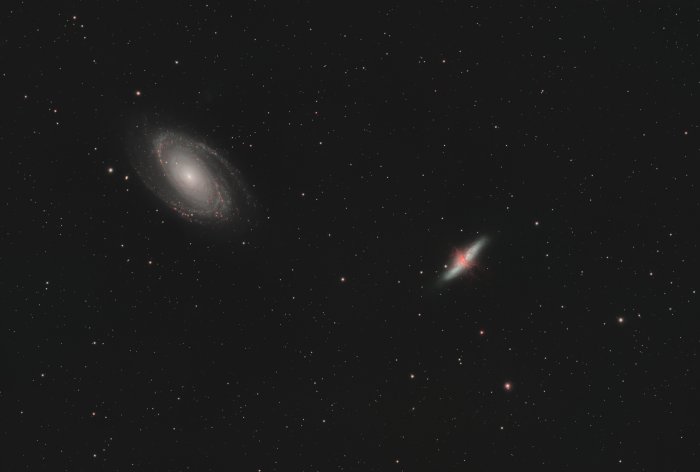 M81 and M82 using GHS