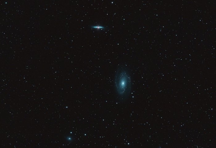 M81, M82 and NGC 3077 